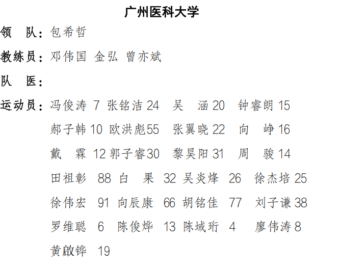 强化校园体, 甲组 强化校园体, 甲组