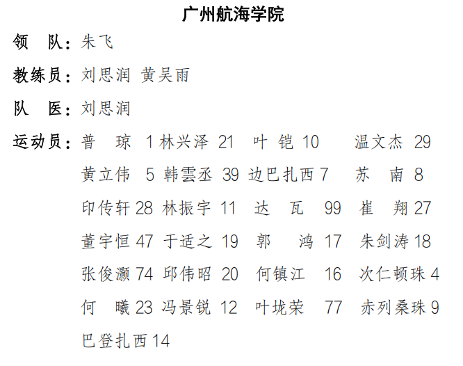 属高校足球, 所高校, img 属高校足球, 所高校, img